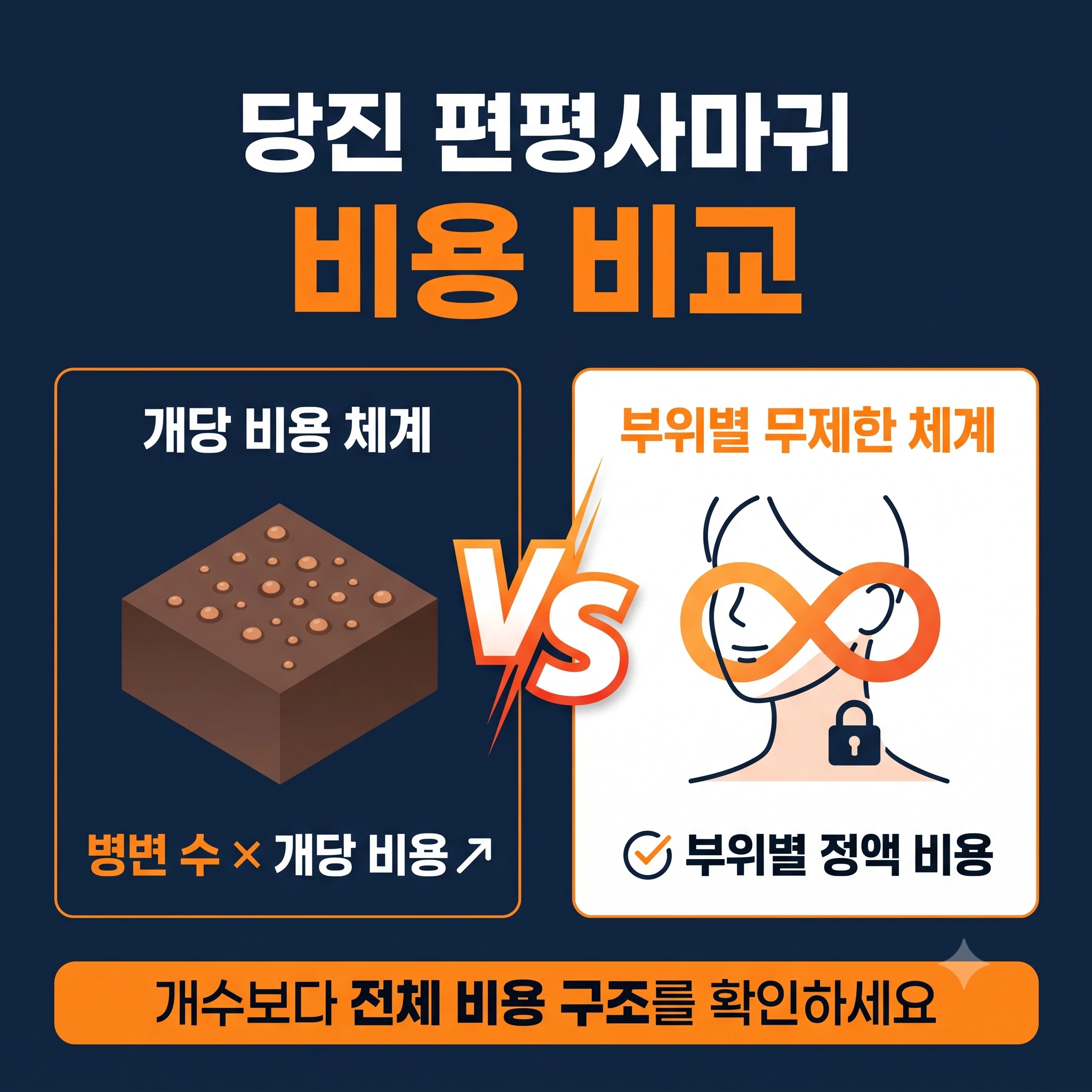 당진 편평사마귀 비용