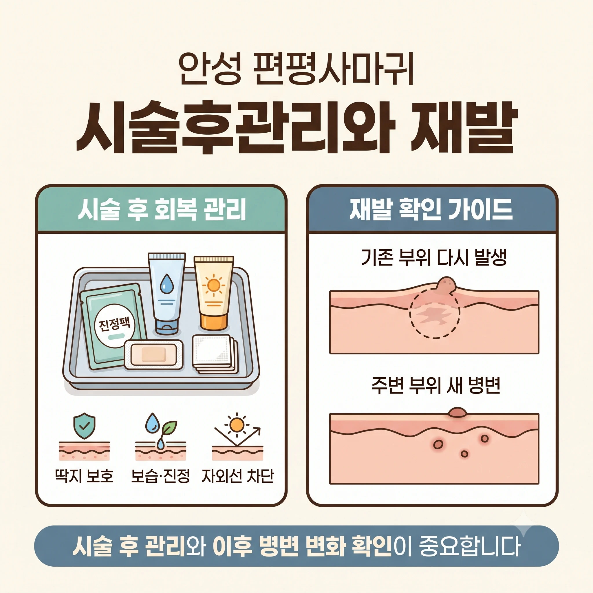 안성 편평사마귀 시술후관리와 재발