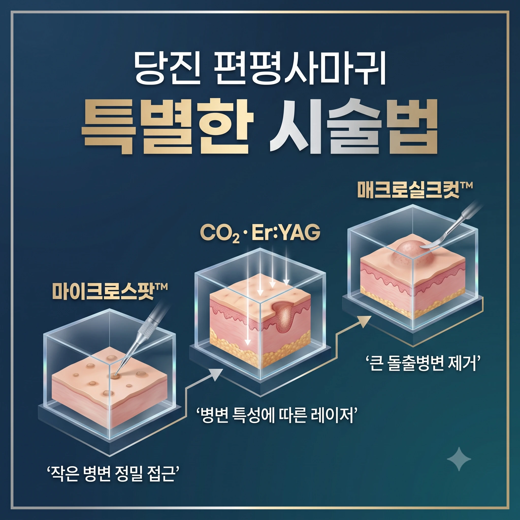 당진 편평사마귀 특별한 시술법
