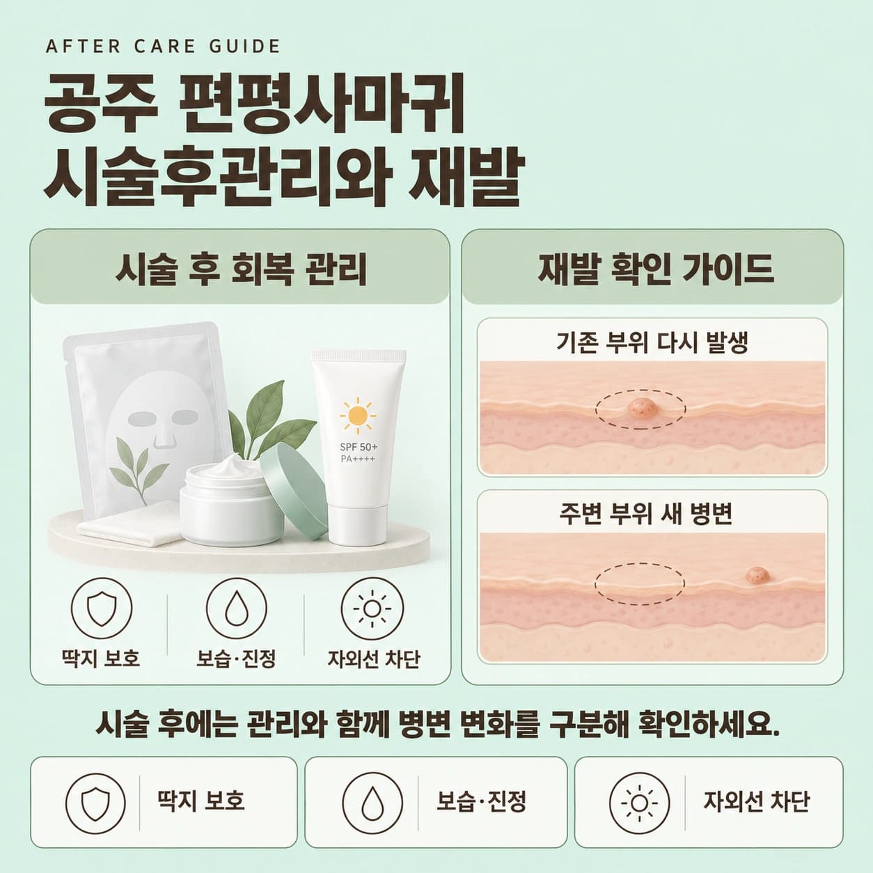 공주 편평사마귀 시술후관리와 재발