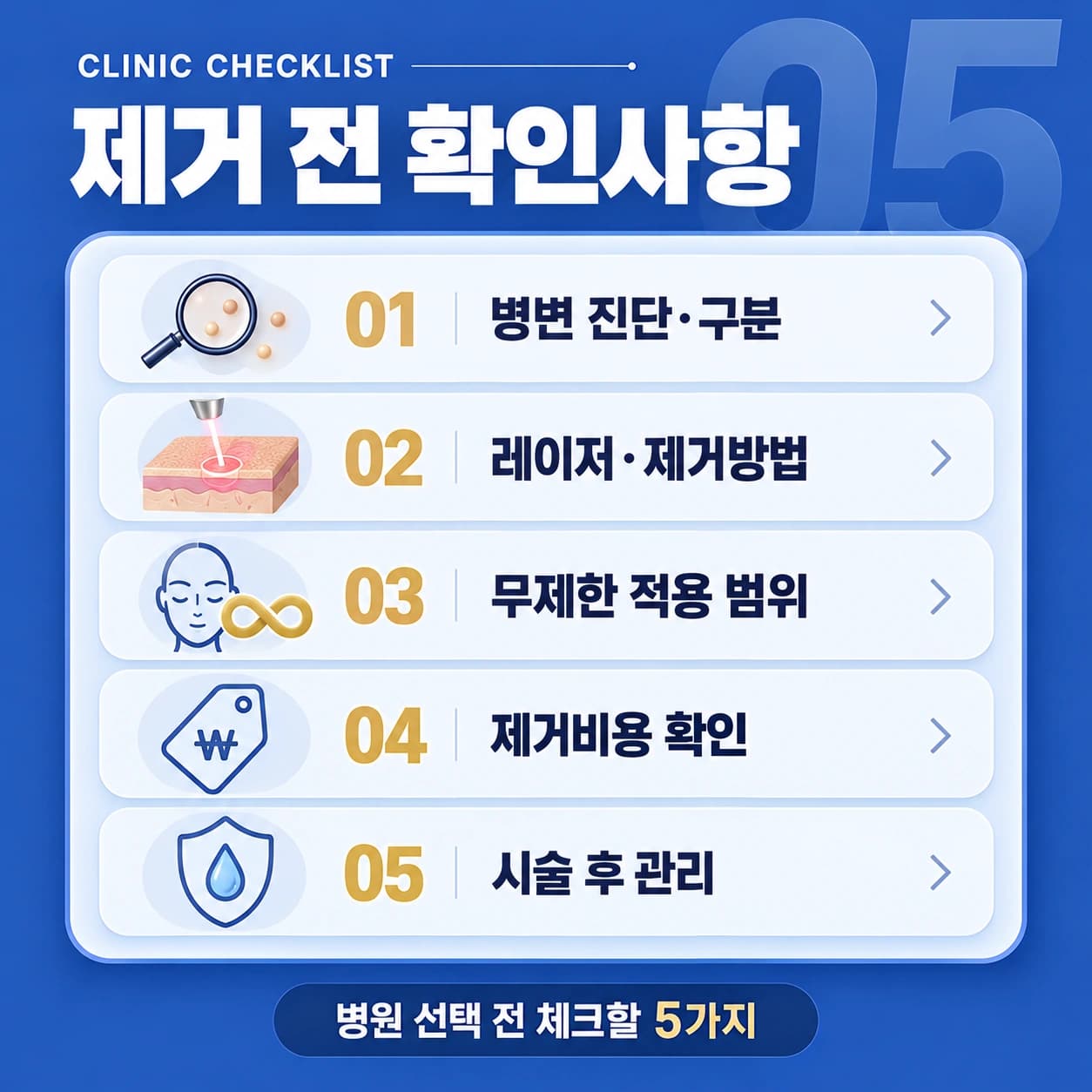 천안 편평사마귀 확인할 사항