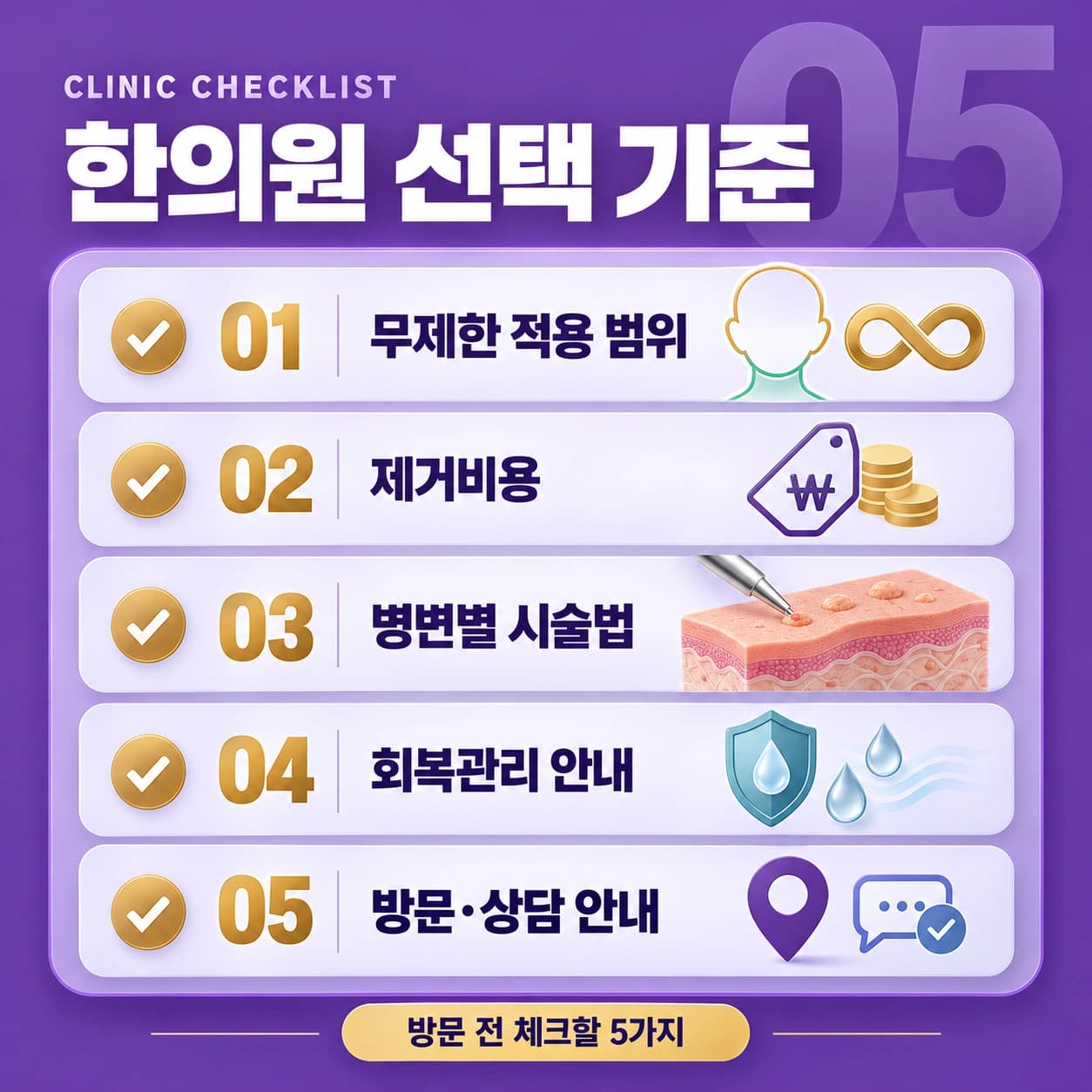 천안 편평사마귀 확인할 사항