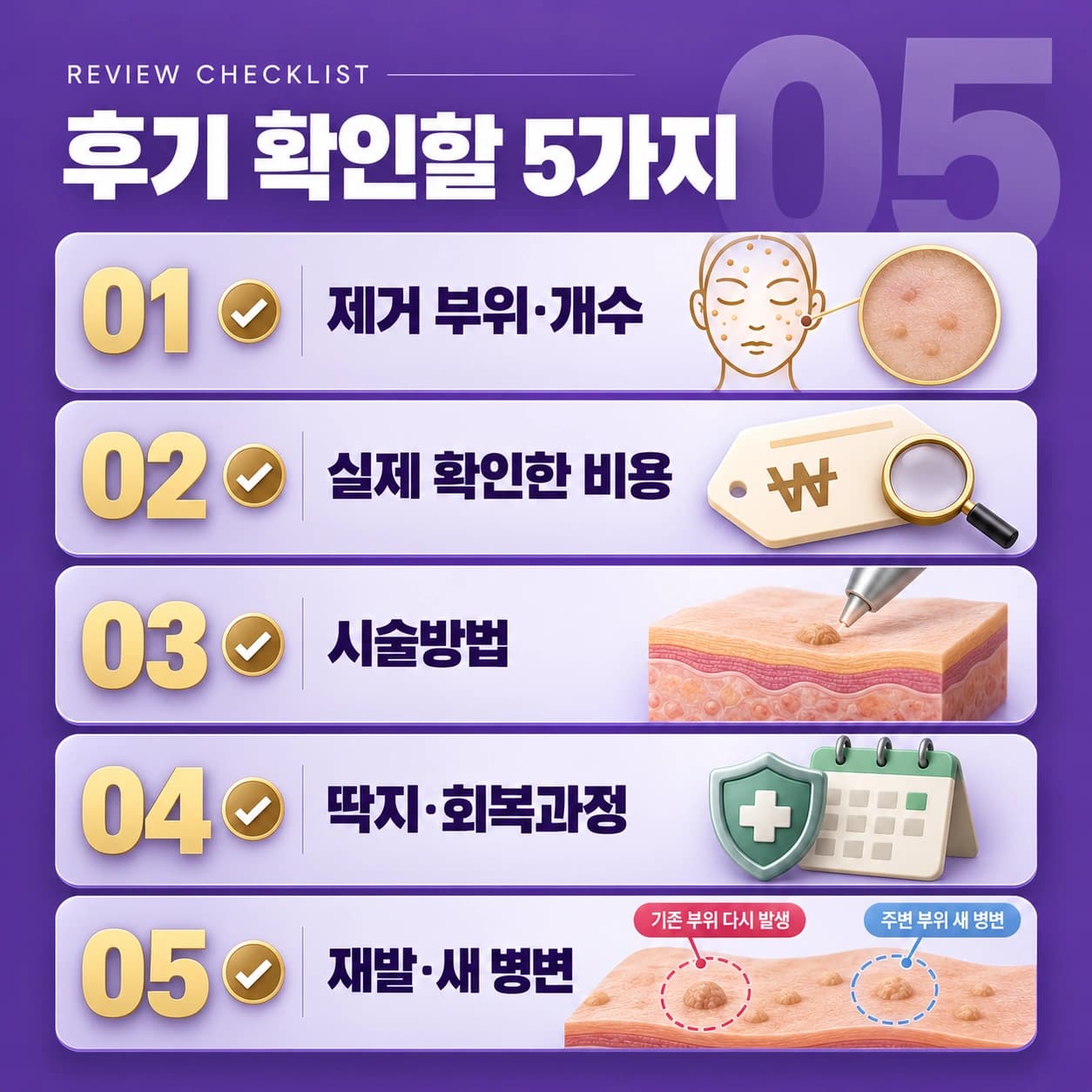 천안 편평사마귀 확인할 사항