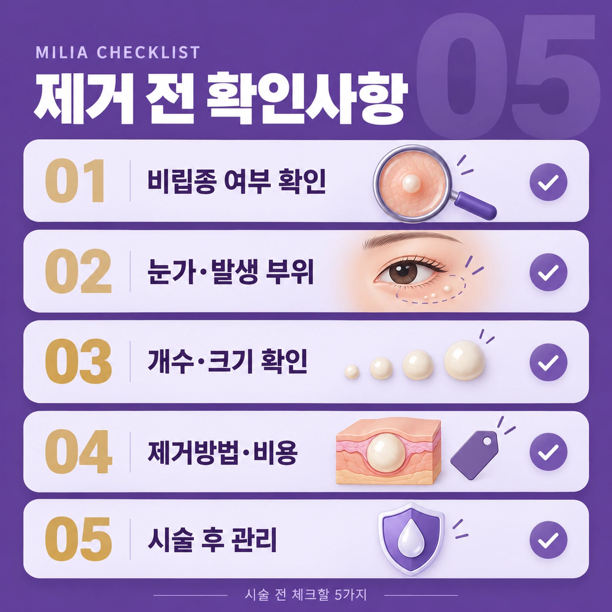 천안 비립종 확인할 사항