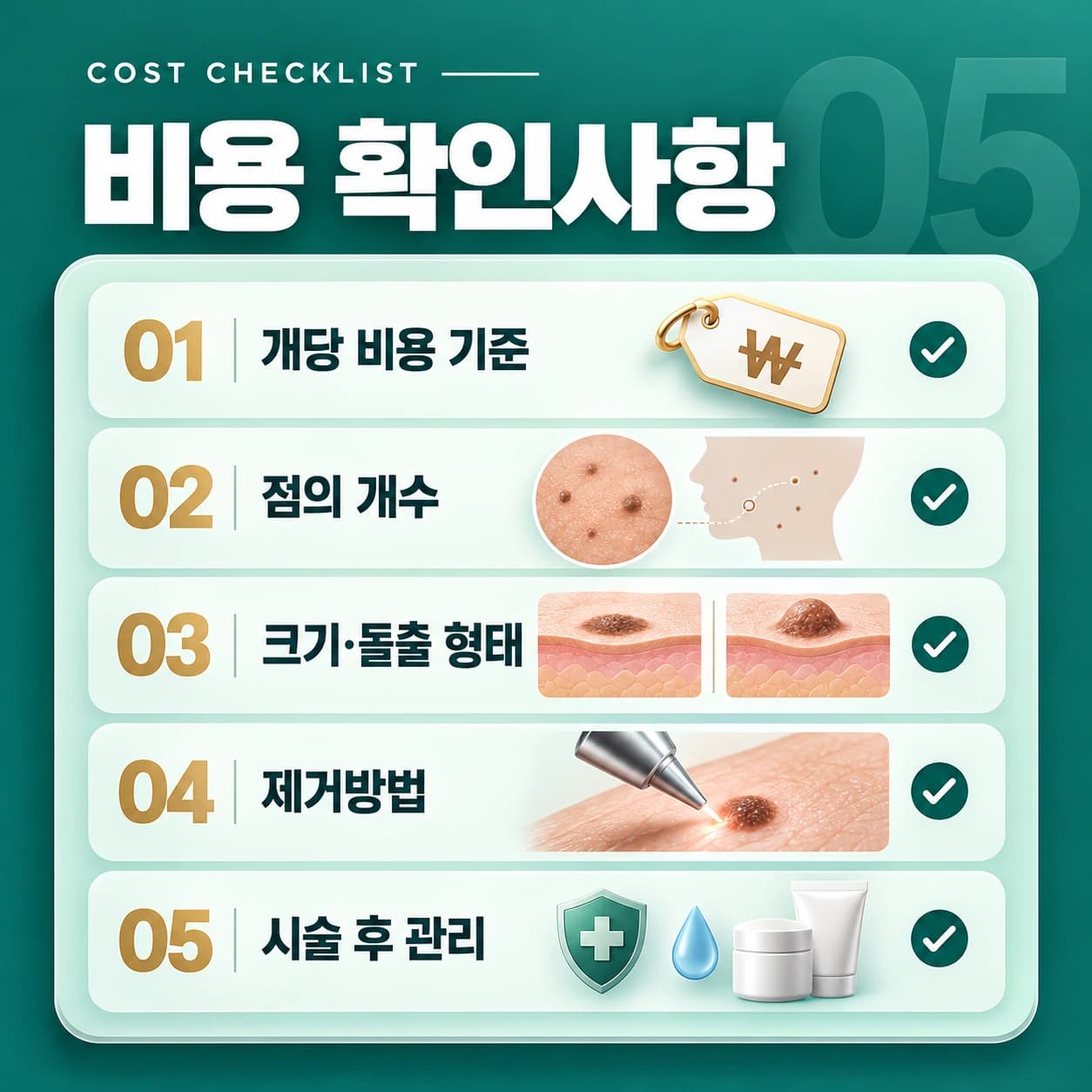천안 점빼기 비용 확인할 사항