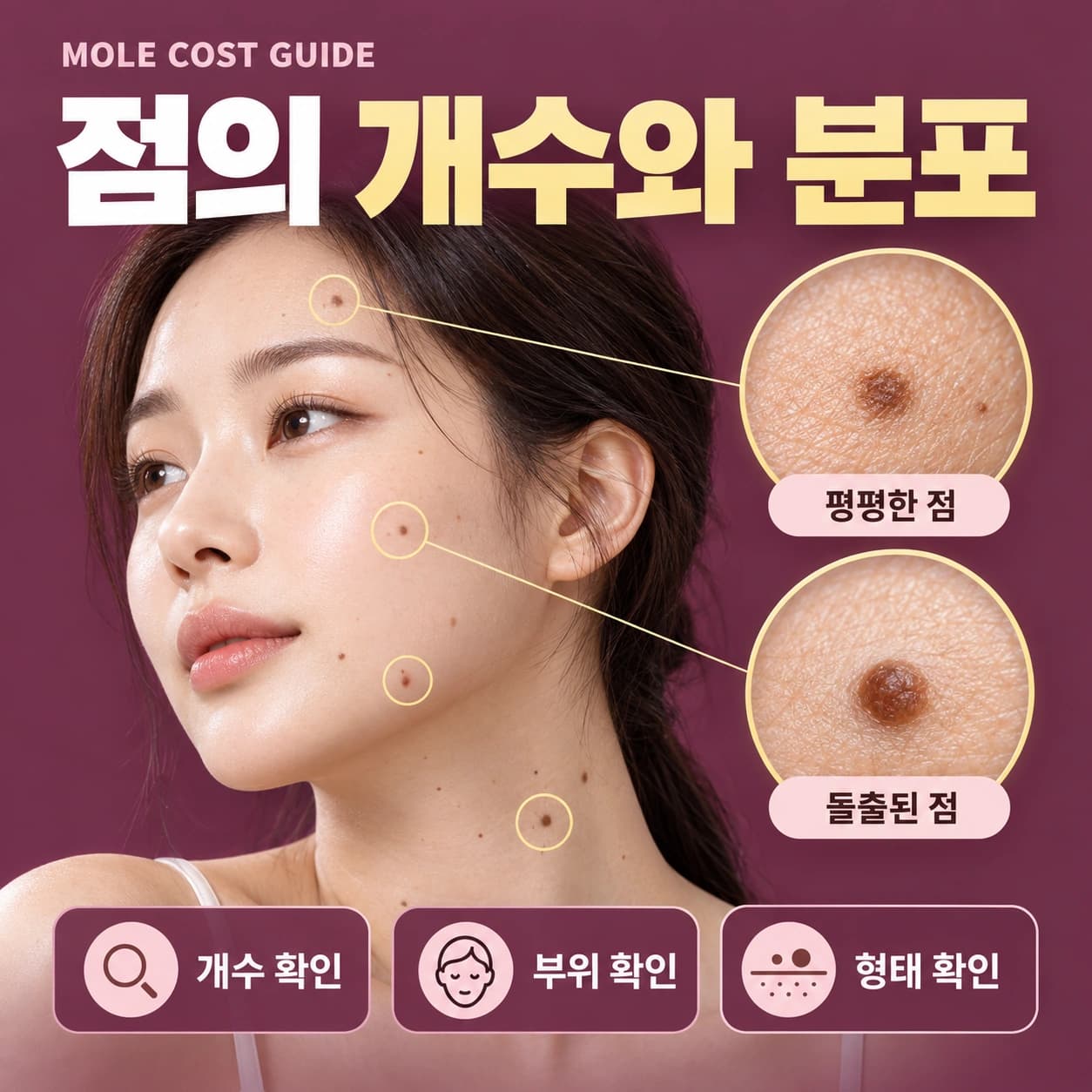 천안 점빼기 비용 무제한