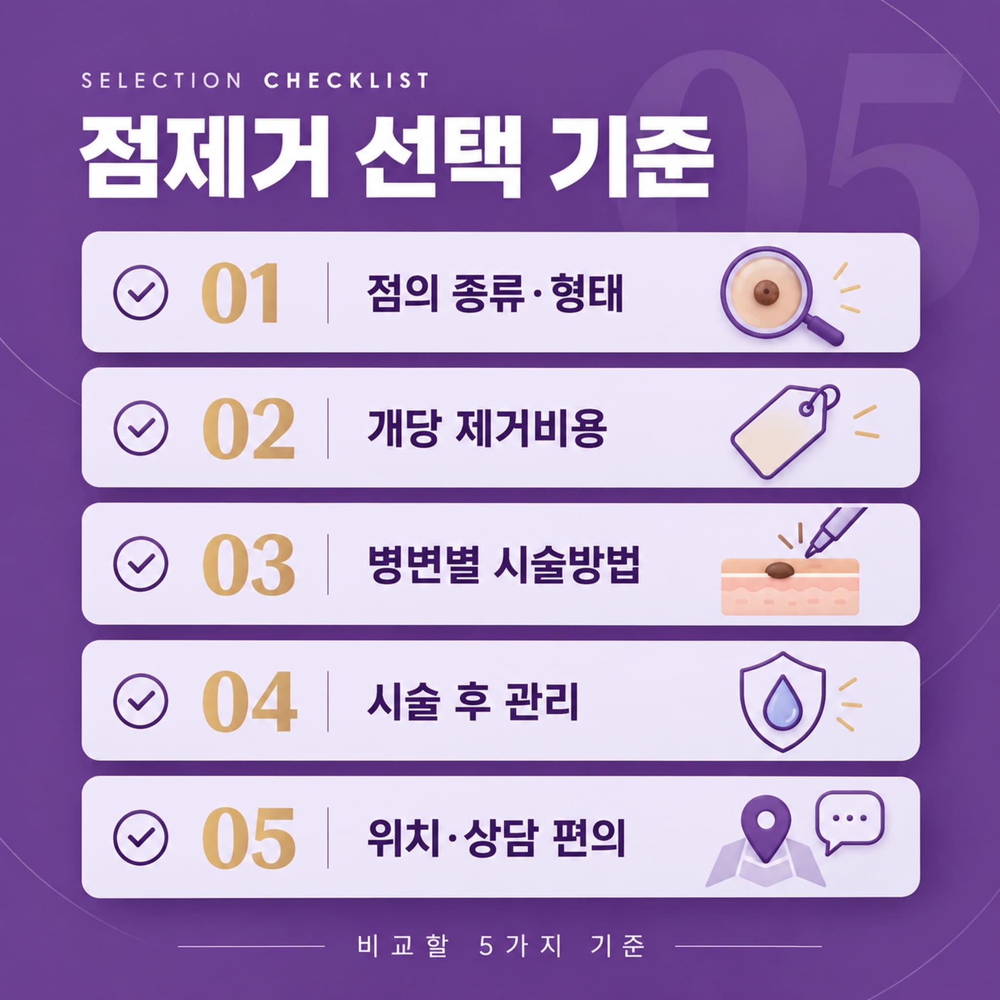 천안 점빼기 추천 확인할 사항