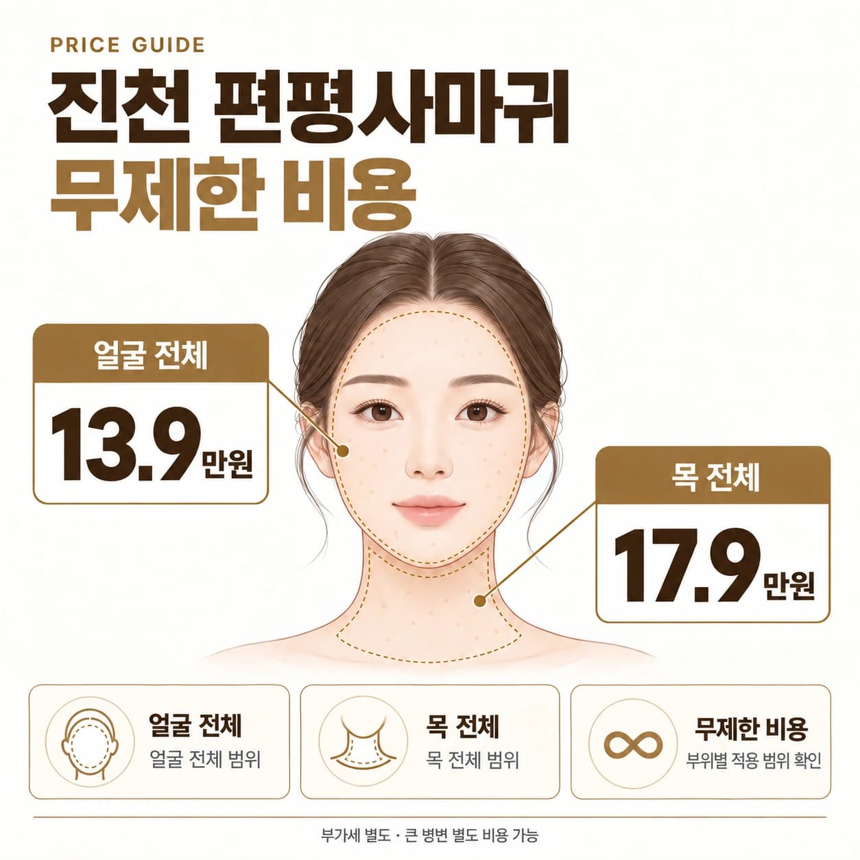 진천 편평사마귀 무제한 비용