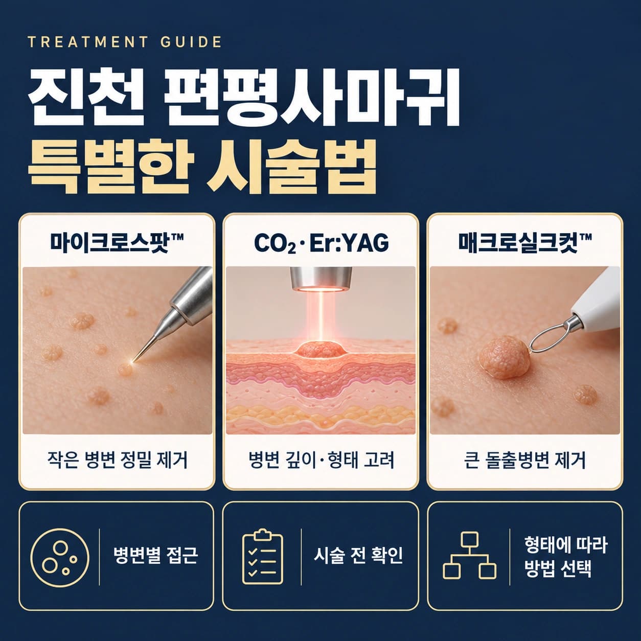 진천 편평사마귀 특별한 시술법