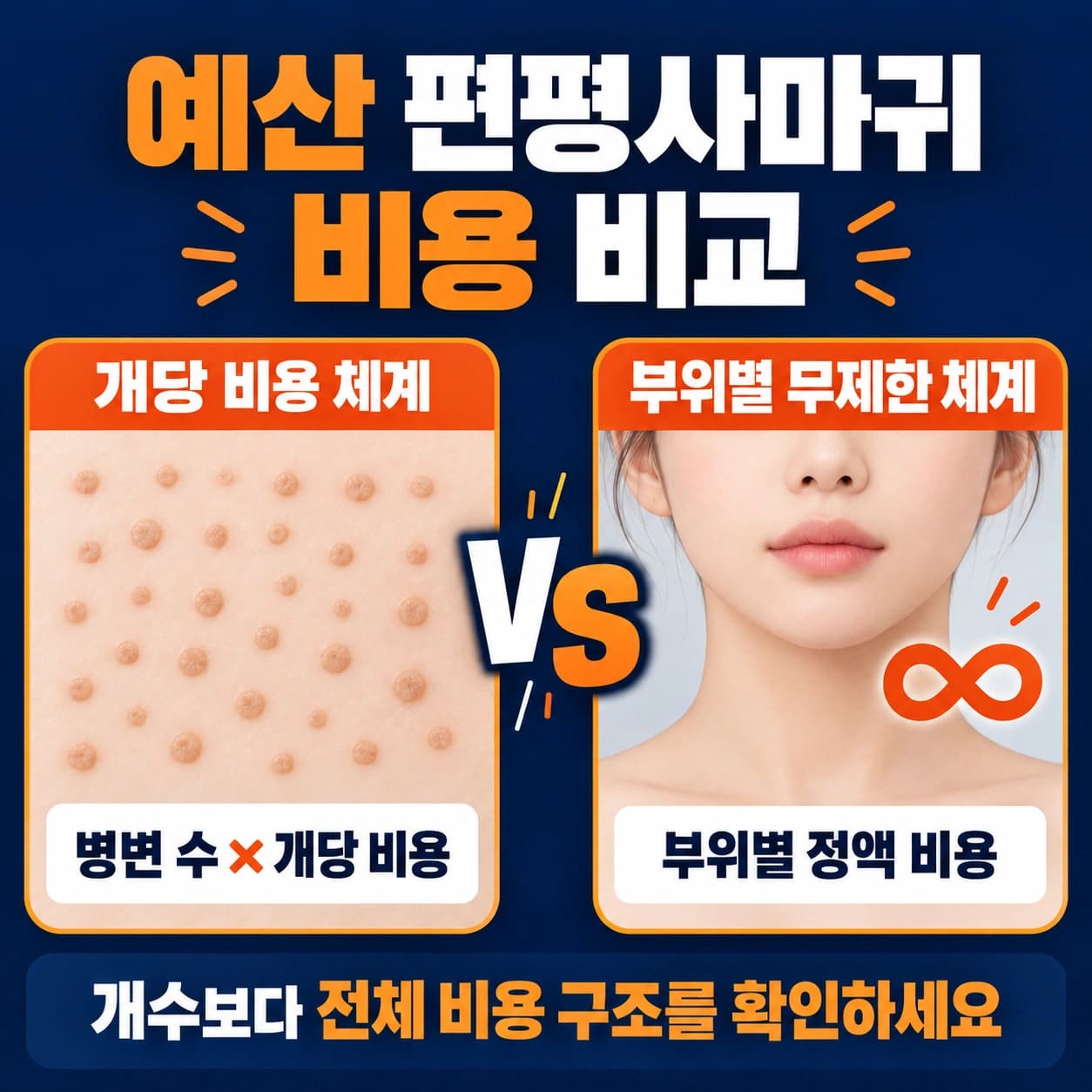 예산 편평사마귀 비용